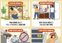 정부, 지진 2차 피해 예방에 총력…“인명피해는 없어”